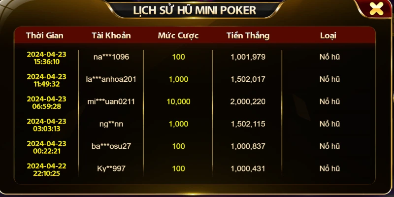 Cách chơi mini poker 68gb đơn giản cho tân thủ