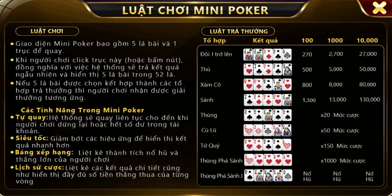 Một số kinh nghiệm chơi mini poker 68gb hiệu quả