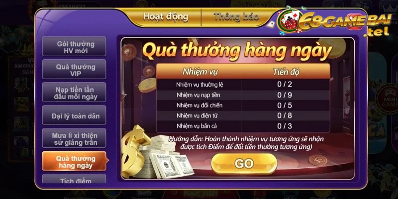  3 bí quyết hoàn thành nhiệm vụ mỗi ngày 68gb 